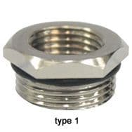 Reducers