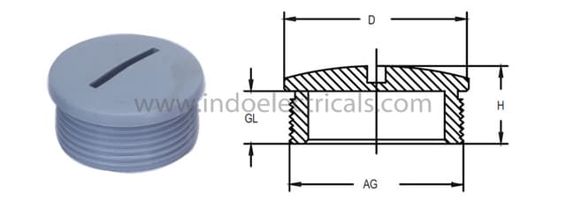 Polyamide Plugs