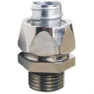 Liquid-Tight Fixed Glands
